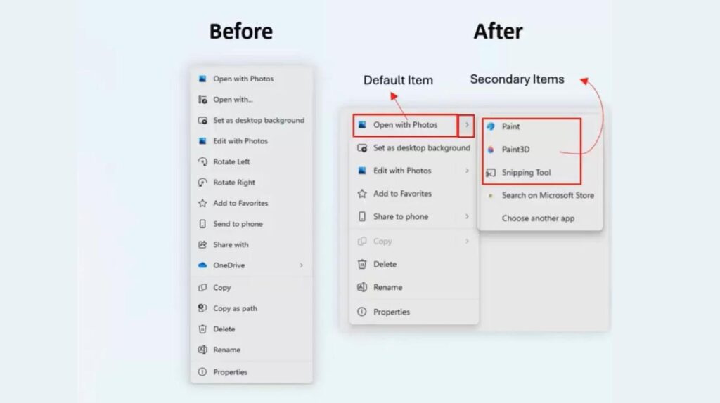 Windows 11 sắp “dọn dẹp” menu chuột phải: Microsoft khắc phục tình trạng rối rắm kéo dài nhiều năm- Ảnh 1.